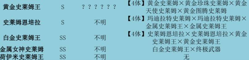 勇者斗恶龙怪兽篇