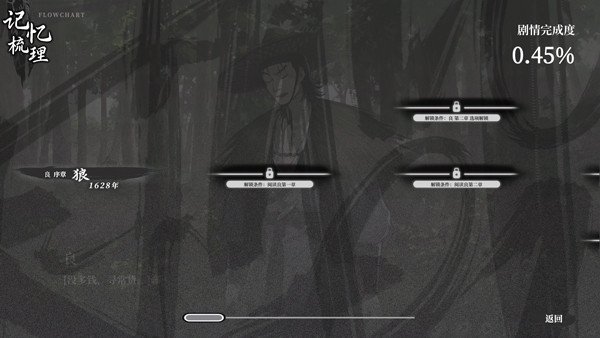 饿殍明末千里行